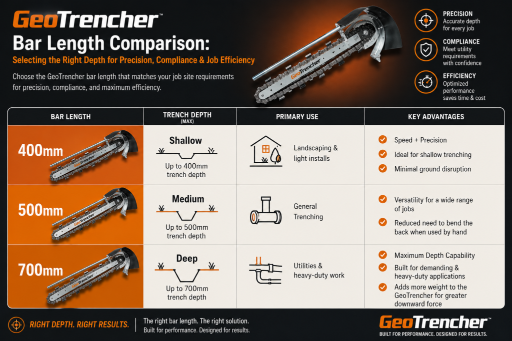 GeoTrencher Support Blog